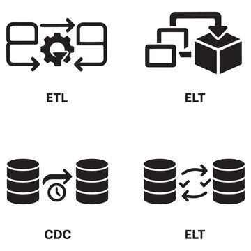 Data engineering process icons set showing etl elt and cdc workflows for database management systems integration analysis reporting migration monitoring storage sync replication infrastructure.