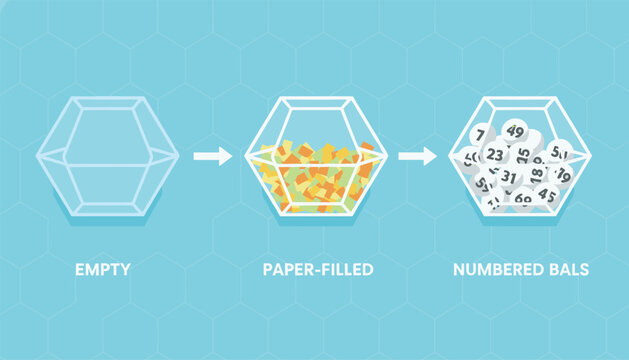 Three steps of a lottery draw process featuring empty, paper-filled, and numbered ball glass bowls on a light blue hexagon background.