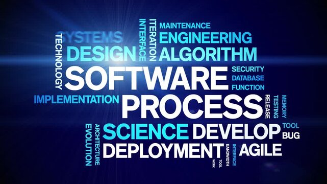 Software Process animated word cloud-text design animation tag kinetic typography seamless loop.