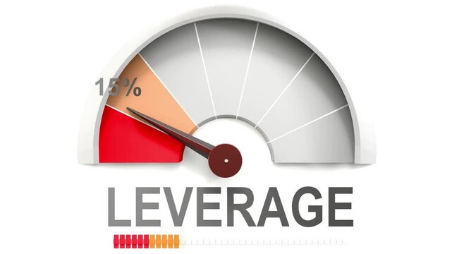 Leverage meter showing falling values of leverage. Diminishing to minimum, reaching zero, below the norm. Lack of leverage. No AI, made by humans for humans.