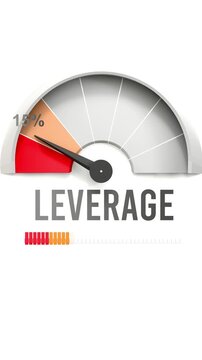 Leverage meter showing falling values of leverage. Diminishing to minimum, reaching zero, below the norm. Lack of leverage. No AI, made by humans for humans.