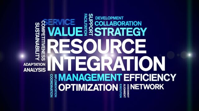 Resource integration animated word cloud-text design animation tag kinetic typography seamless loop.