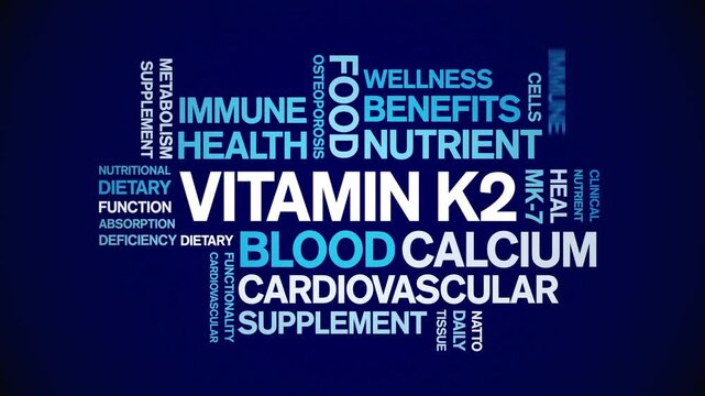 Vitamin K2 animated word cloud-text design animation tag kinetic typography seamless loop.