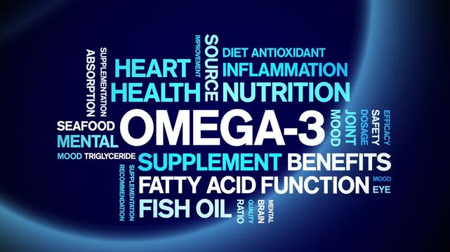 Omega-3 animated word cloud-text design animation tag kinetic typography seamless loop.