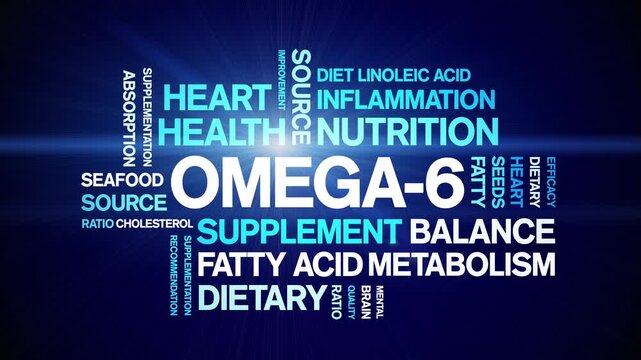 Omega-6 animated word cloud-text design animation tag kinetic typography seamless loop.