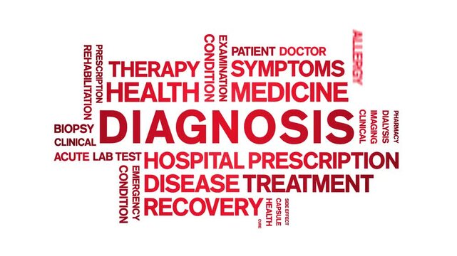 Diagnosis animated word cloud-text design animation tag kinetic typography seamless loop.