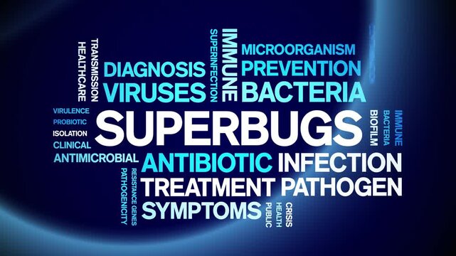 Superbugs animated word cloud-text design animation tag kinetic typography seamless loop.