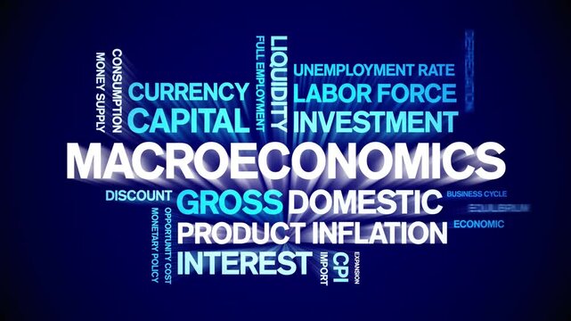 Macroeconomics animated word cloud-text design animation tag kinetic typography seamless loop.