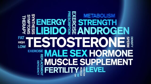 Testosterone animated word cloud-text design animation tag kinetic typography seamless loop.