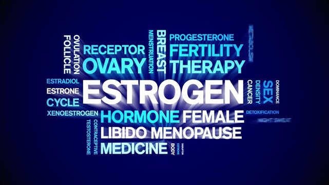 Estrogen animated word cloud-animation tag kinetic typography seamless loop.
