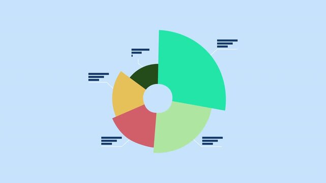 Circular Pie Chart With Labeled Segments 2d Animation with Alpha Matte