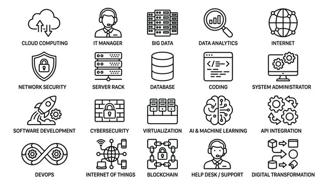 Software development and information technology icon set for cloud computing data analytics cybersecurity machine learning big data and system administration tasks.