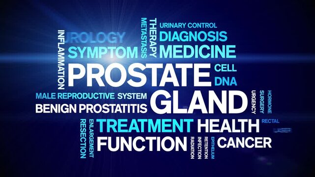 Prostate Gland animated word cloud-animation tag kinetic typography seamless loop.