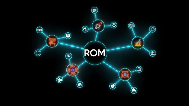Rom technology network infographic: digital data connectivity and artificial intelligence concept