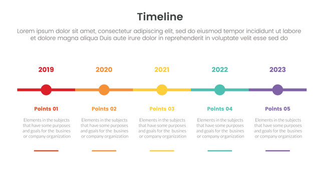 Timeline gantt chart infographic template background