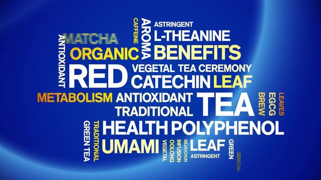 Red Tea animated word cloud-animation tag kinetic typography seamless loop.