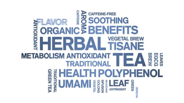Herbal Tea animated word cloud-animation tag kinetic typography seamless loop.