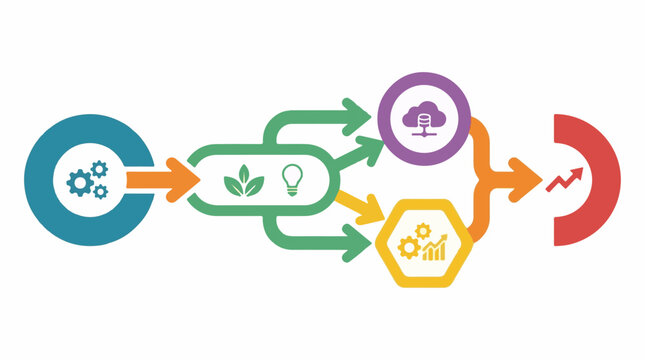 Abstract diagram showing a process flow from input to output