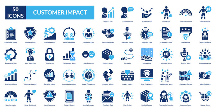 Customer Impact Fill Icon Set. Advocate, Angry, Analytics, Avatar, Badge, Box, Care