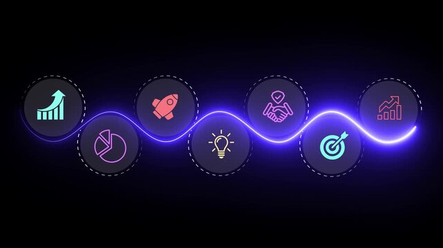 Sales performance management concept. Drive sales performance to optimize sales team's capabilities. Improve sales efficiency. Animation of 4k video. 