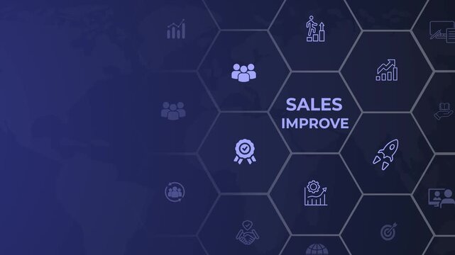 Sales performance management concept. Drive sales performance to optimize sales team's capabilities. Improve sales efficiency. Animation of 4k video. 