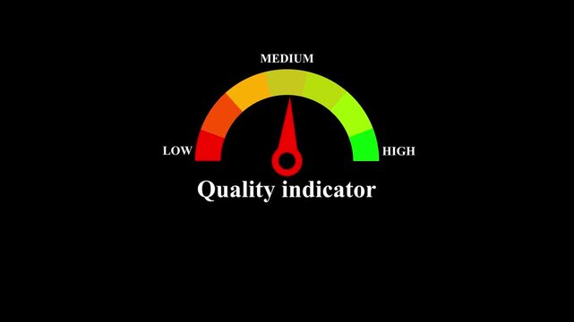 Quality indicator gauge moving from low to medium on black background.