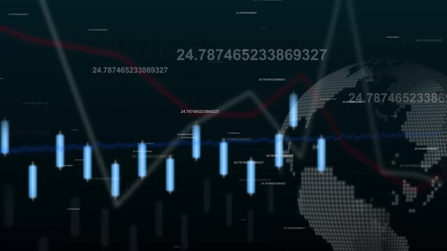 Financial market animation with moving stock candlesticks index data. Financial market global world globe overlay. Financial market international trade stats.