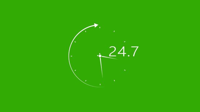 Minimalist white analog clock face with a thin outline and subtle tick marks, featuring a single arrow indicating a circular path and the digital display 24.7 against a vibrant green background