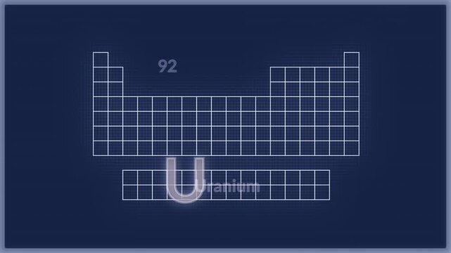 Illustrazione animata di Tabella periodica degli elementi con evidenza dell'elemento chimico Uranio