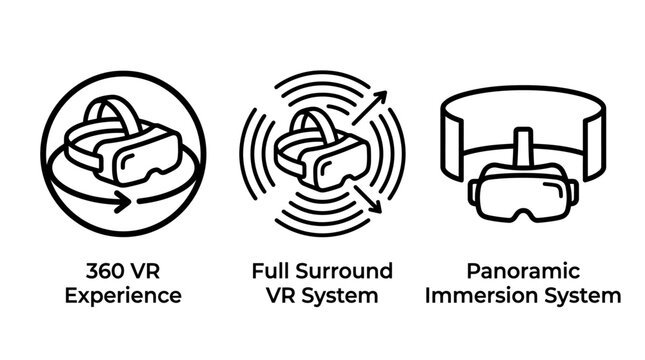 Immersive virtual reality technology system line icon set with head mounted immersion technology panoramic surround experience simulation interactive innovative software hardware equipment