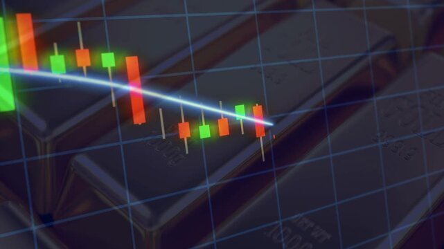 Close-up macro view of gold bars with a blue grid, moving average line, and candlestick chart overlay. Emphasizes technical analysis in trading.