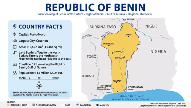 Detailed infographic map of the Republic of Benin featuring geographical location, country facts, national borders, and major cities in West Africa