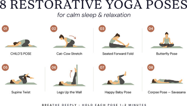8 Restorative Yoga Poses Infographic with Child Pose, Butterfly, Supine Twist, and Corpse Pose for Sleep and Relaxation Guide
