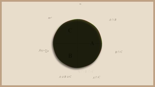 Animated Venn Diagram Showing Intersecting Sets and Mathematical Formulas