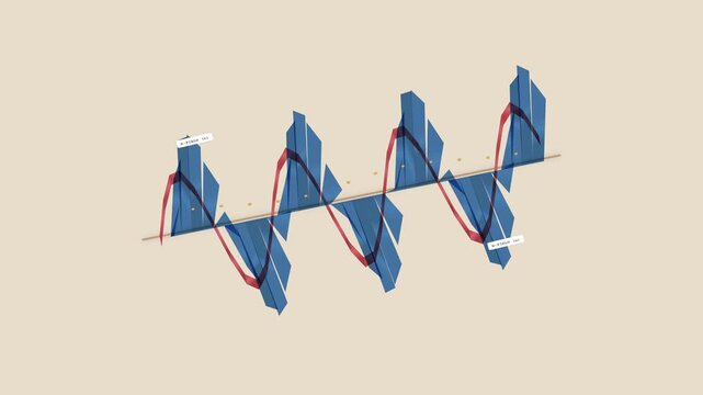 Animated 3D physics diagram of electromagnetic waves showing oscillation