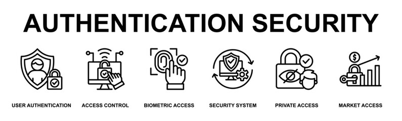 Fototapeta premium Authentication Security Banner Web Outline Icon Vector Illustration Concept for Technology with Icons of User Authentication, Secure Login, Biometric Authentication, Endpoint Security, Control