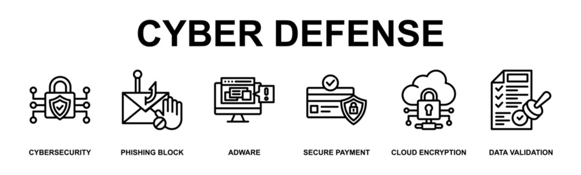Cyber Defense Banner Web Outline Icon Vector Illustration Concept for Technology with Icons of Cyber Protection, Anti Phishing, Adware Detection, Payment Security, Cloud Encryption, Data Validation