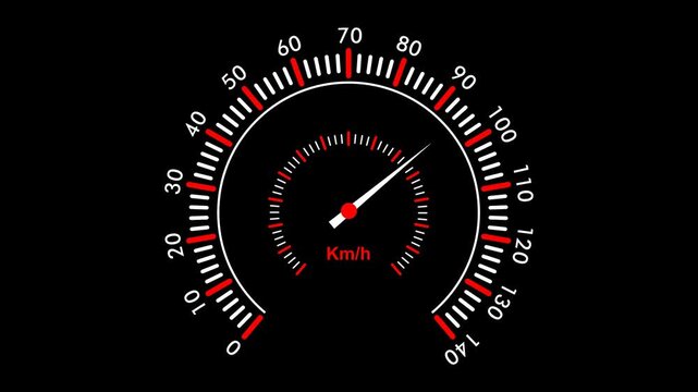 speedometer animation motion graphic flat design speed scale gauge 