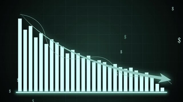 Declining financial bar chart with downward arrow animation