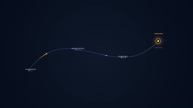 A futuristic line graph showing a journey with key points marked along a dark background