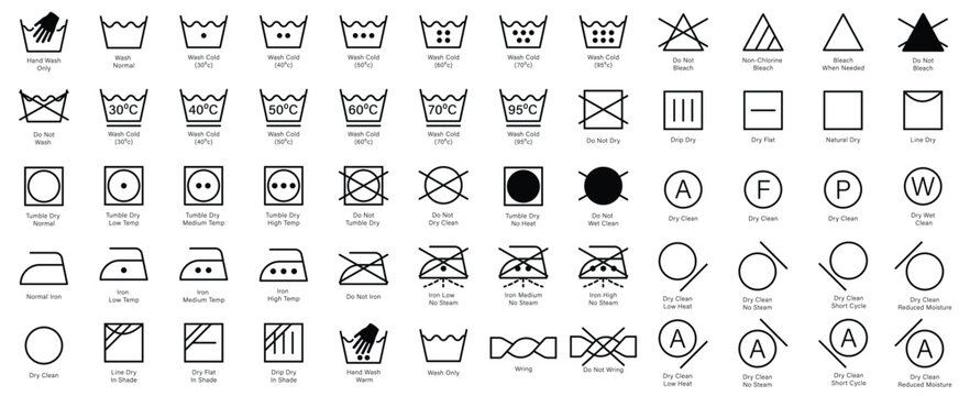 Set of washing symbol, laundry care icons, clothing care tags and safety warning labels, fabric care label icons vector illustration.
