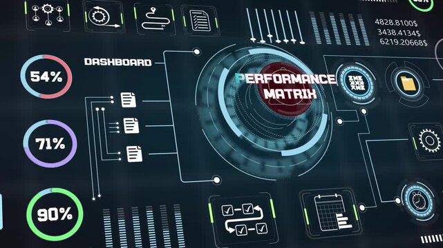 Corporate performance matrix database screen evaluating employee productivity records with interactive financial percentage charts