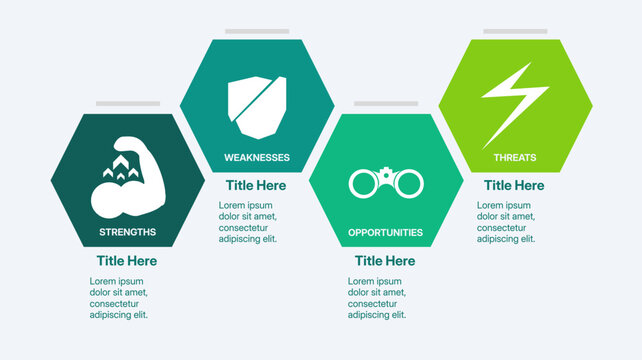Modern business growth SWOT analysis infographic presentation slide layout, sustainability corporate strategic matrix chart with green interlocking hexagon diagram vector illustration
