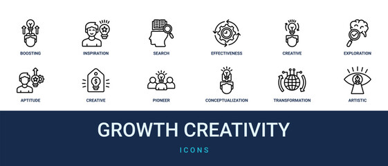 Fototapeta premium Set of 12 outline web Growth Creativity icons such as artistic, transformation, conceptualization, pioneer, creative market, aptitude, exploration vector icons for report, presentation, diagram, web