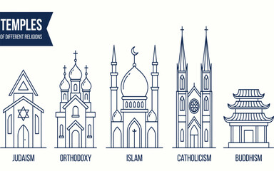 Fototapeta premium A set of five linear icons representing temples of different major religions including Judaism, Orthodoxy, Islam, Catholicism, and Buddhism