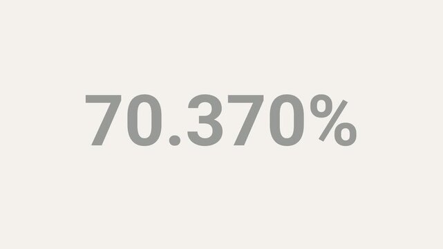 A large percentage display showing seventy point three seven zero percent