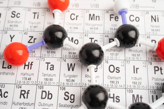 Molecules chemical on a periodic table background.