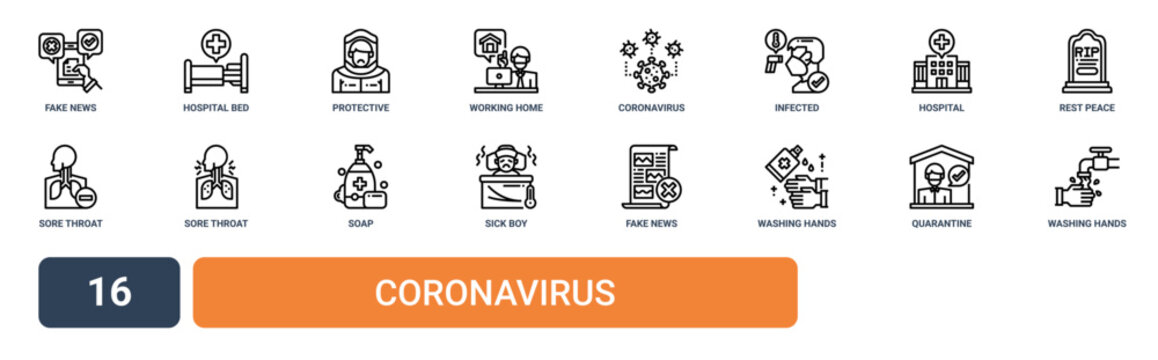 Set of 16 outline web Coronavirus icons such as washing hands, quarantine, washing hands, fake news, sick boy, soap, sore throat vector icons for report, presentation, diagram, web design, mobile app