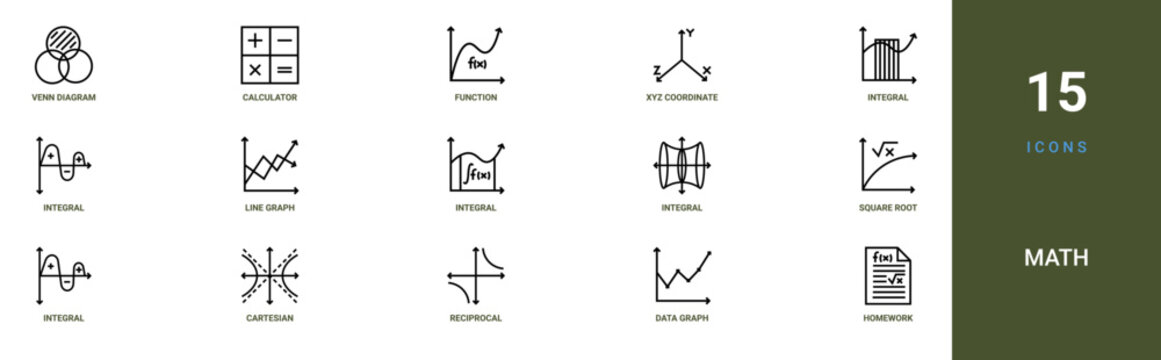 Set of 15 outline web Math icons such as homework, data graph, reciprocal, cartesian, integral, square root, integral vector icons for report, presentation, diagram, web design, mobile app