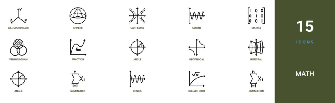 Set of 15 outline web Math icons such as summation, square root, cosine, summation, angle, integral, reciprocal vector icons for report, presentation, diagram, web design, mobile app
